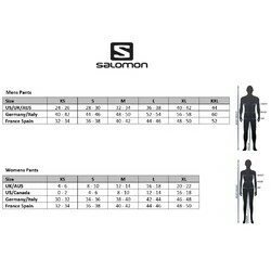 Cheapest π€© Salomon S/Lab Womens Running Shorts Black π 10 Cheapest π€© Salomon S/Lab Womens Running Shorts Black π - Image 10